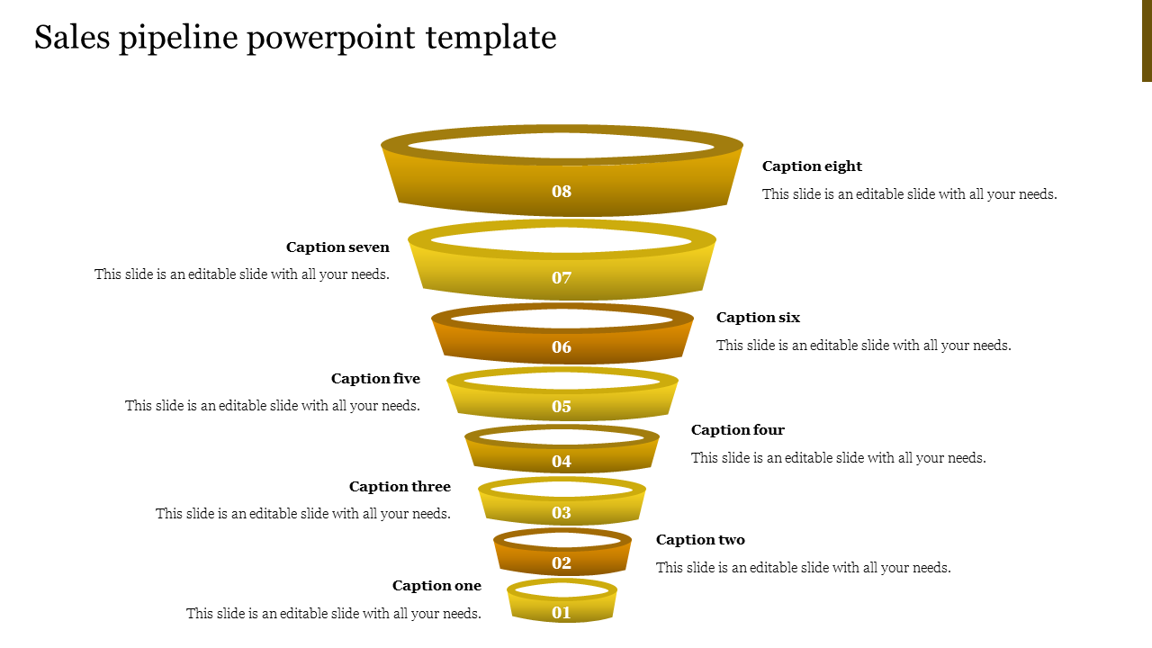 Eight stacked yellow funnel segments labeled from 01 to 08, each with caption areas on either side.