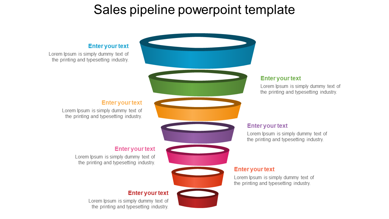 Sales pipeline diagram slide with seven colored funnel stages, showcasing text placeholders for each phase.