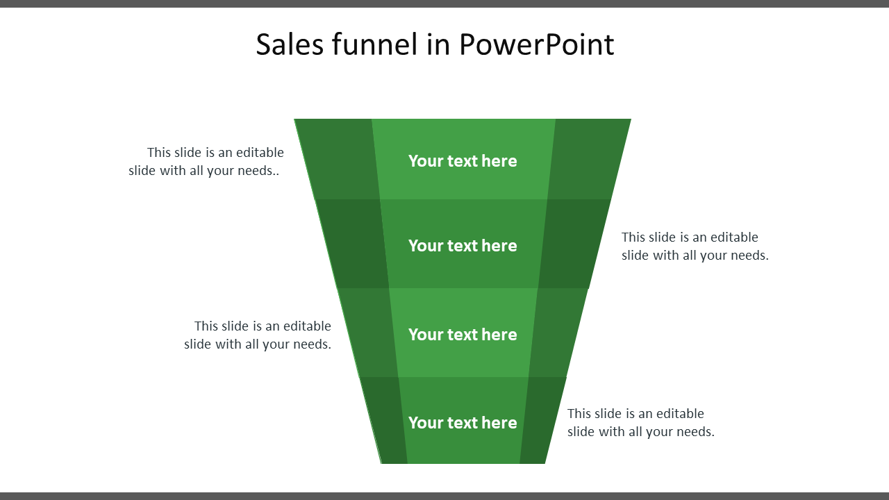 Simplified green funnel diagram with captions areas on both sides for additional information.