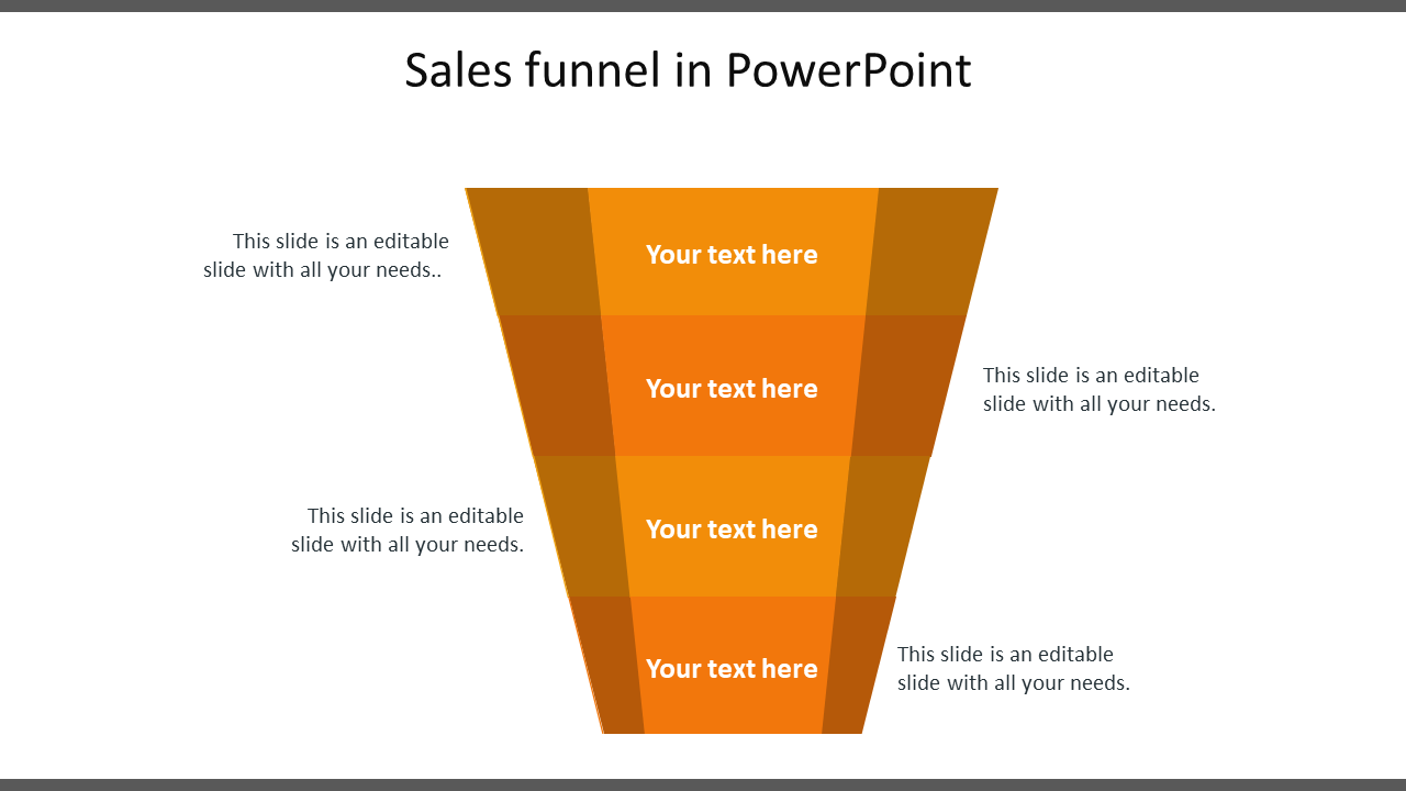 Layered funnel diagram in orange with editable text placeholders on both sides and within sections.