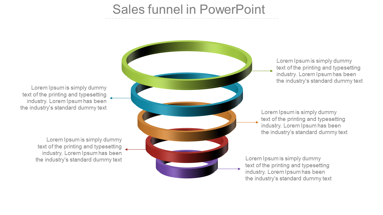 Layered sales funnel illustration with vibrant colored rings and labeled captions areas placed in a white backdrop.