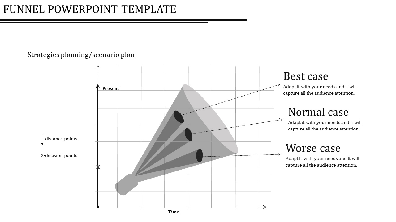 Magnificent Funnel PowerPoint Template on Graph Model