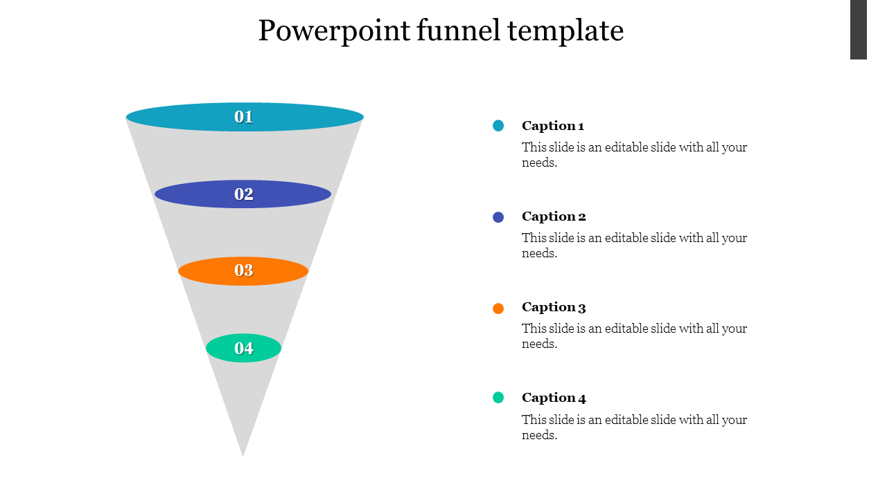 Funnel diagram with four levels labeled 01 to 04 in blue, purple, orange, and teal, paired with matching captions areas.