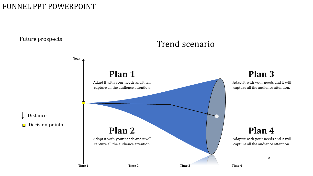 Funnel PowerPoint PPT Template and Google Slides Themes 