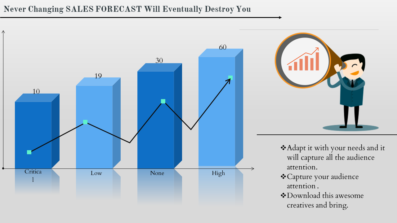 Bar chart infographic with four blue bars for kpi forecasts, a line graph overlay, and a man with a magnifying glass.