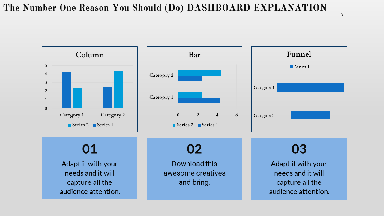 Three panel dashboard with column, bar, and funnel charts at the top and numbered blue boxes with text below.