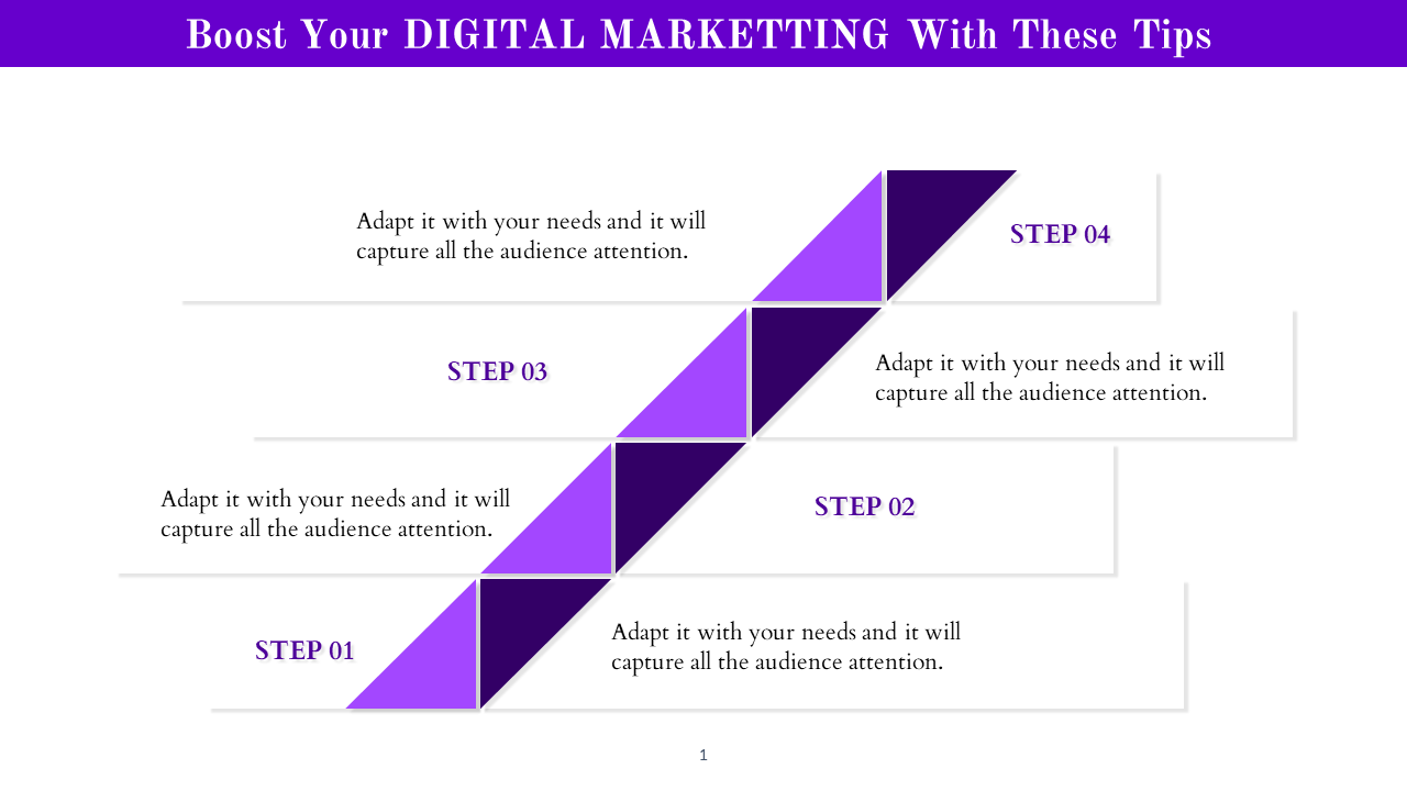 A digital marketing plan with four steps, each describing how to adapt for success, aimed at boosting marketing efforts.