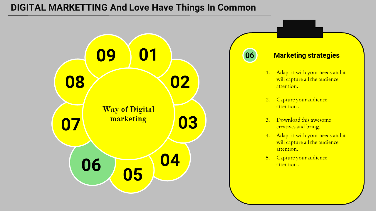 Digital marketing slide with a yellow petal shaped diagram labeled 01 to 09 and a clipboard style text box on the right.