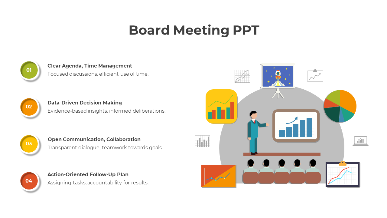 Illustration of a board meeting presentation highlighting four key elements many types of graphs and a human illustration.