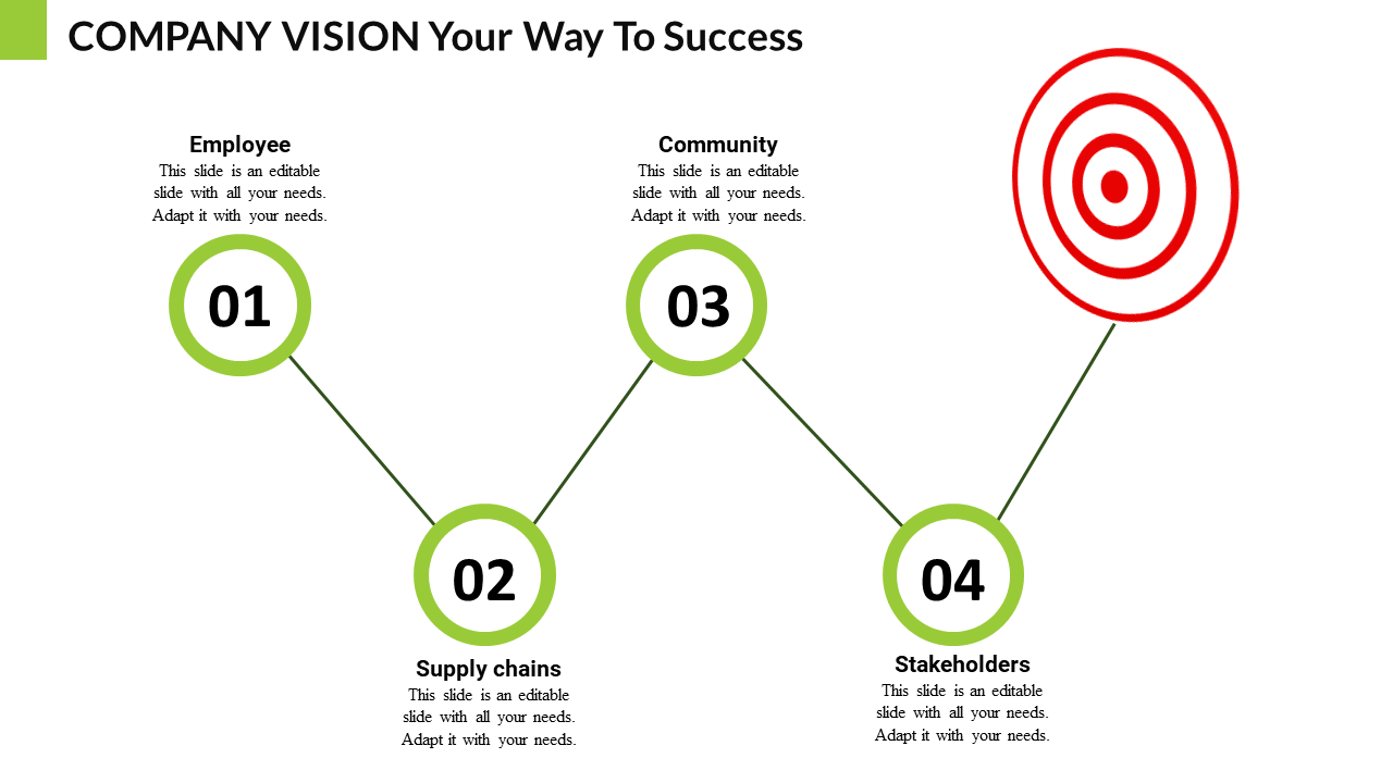 Flowchart with four numbered green circles leading to a red target icon, representing steps for company vision.