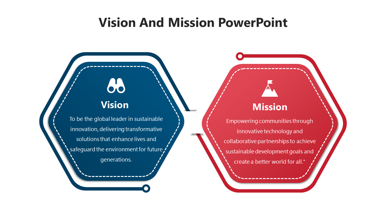 Editable Vision And Mission PPT Template And Google Slides