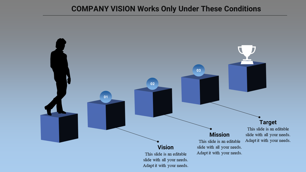 Editable Company Vision PPT Templates and Google Slides