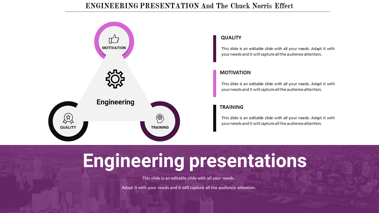 Engineering diagram with icons and caption area representing quality, motivation, and training connected in a triangle.