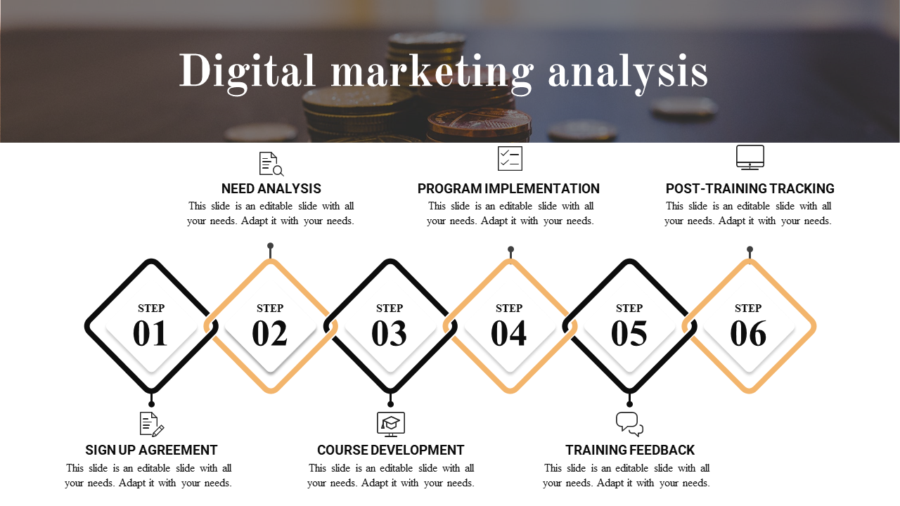 Digital marketing slide with a six step process featuring icons from sign up agreement to post training tracking with icons.