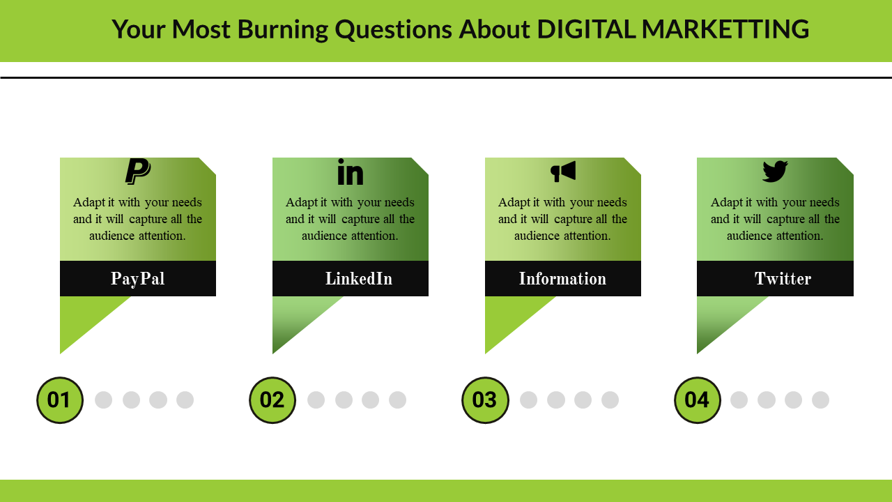 Slide with four green blocks labeled with social platforms and information, with circular numbered indicators below.