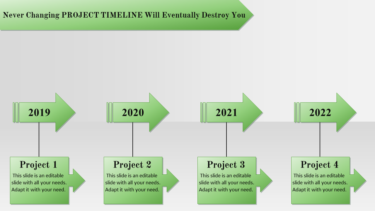 Slide showcasing a sequential timeline with green arrows and project information for years 2019 through 2022.