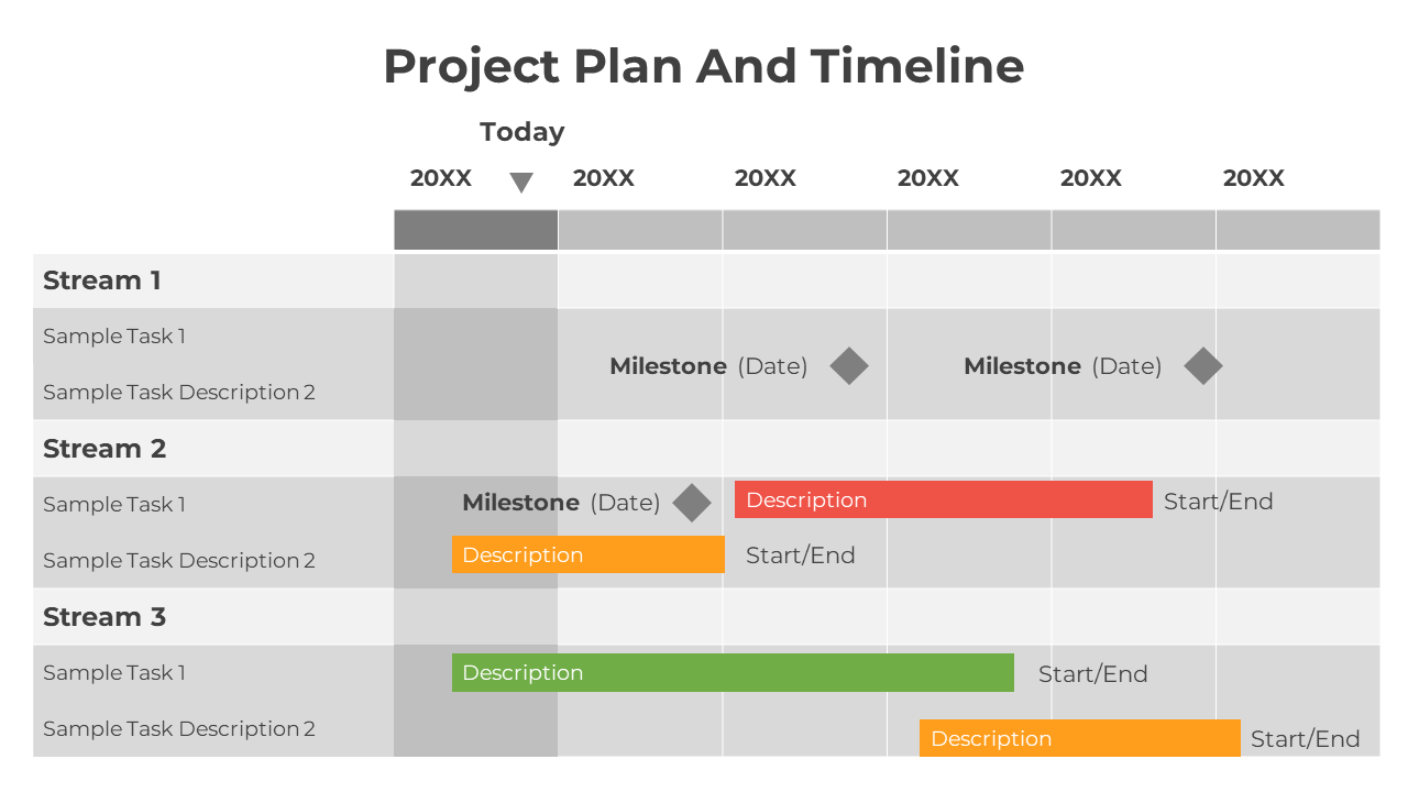 Slide showing a project timeline with colored bars representing tasks and milestones across three streams in a grid format.