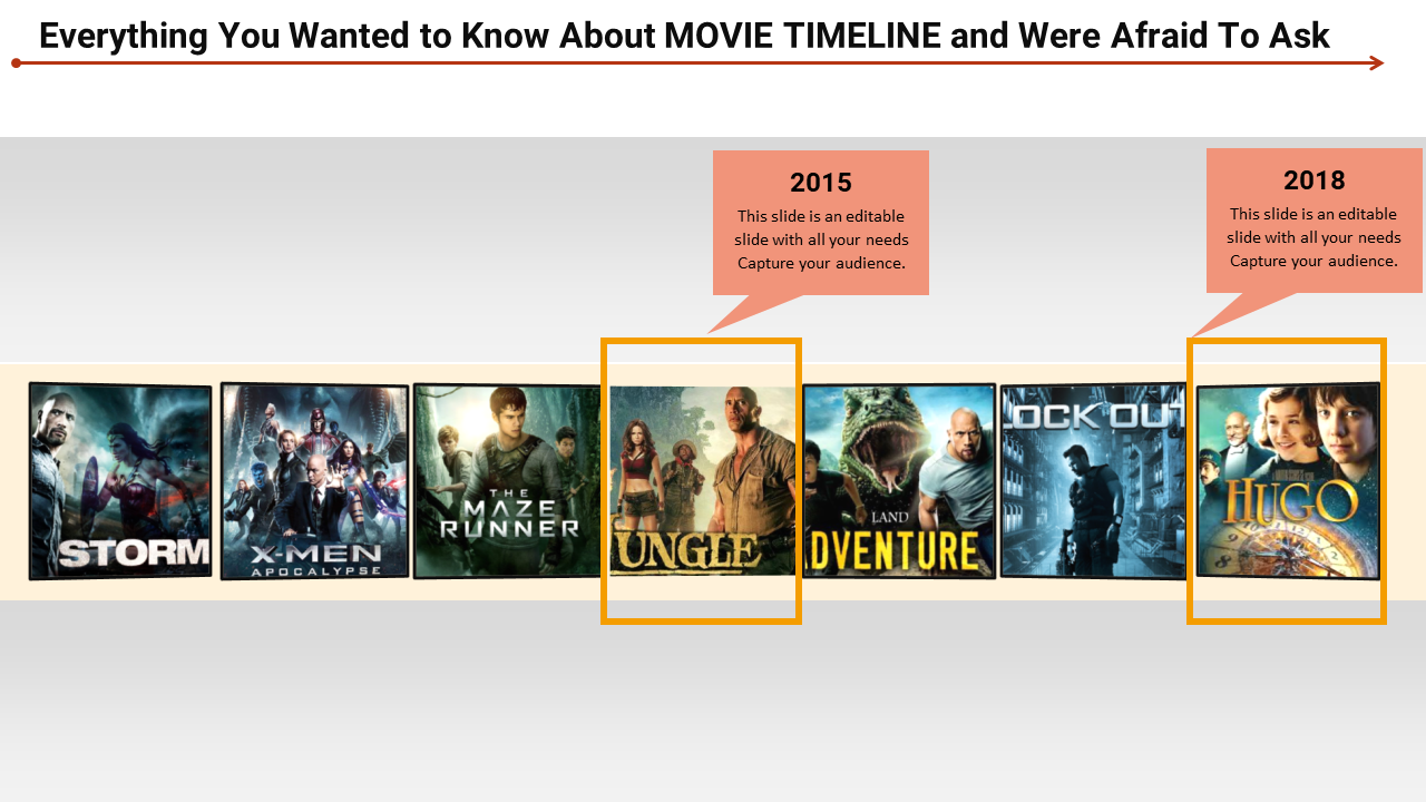 Slide displaying a movie timeline with film posters with placeholder text.