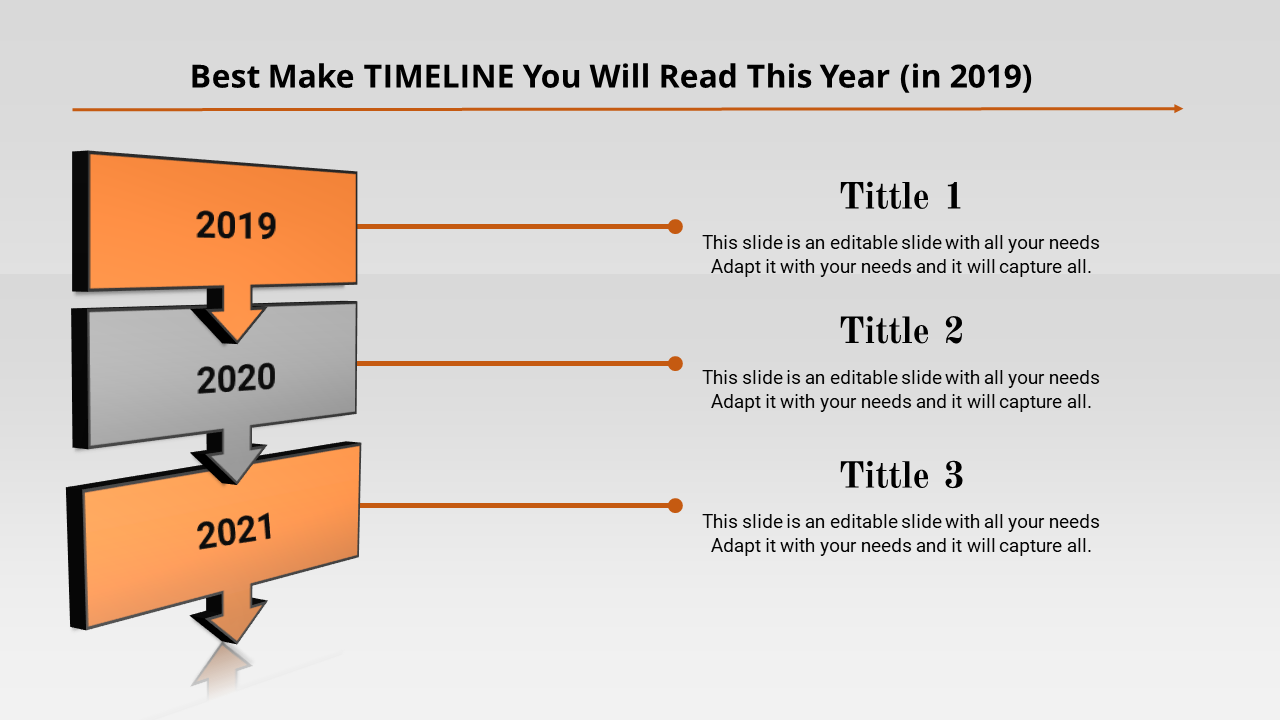 Vertical timeline with orange arrows and blocks for 2019, 2020, and 2021, connected to text descriptions.