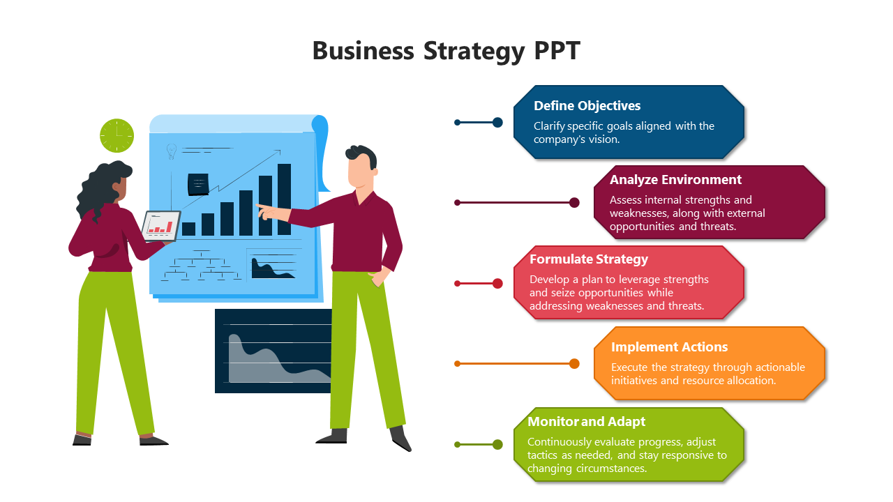 Infographic depicting business strategy steps with colorful segments and an illustration of a presentation.