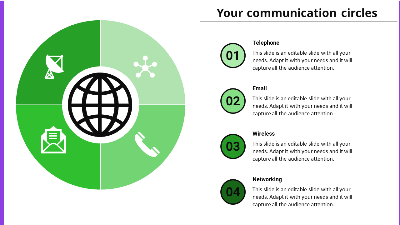 Circular diagram with four green segments illustrating communication methods, featuring central globe icon.