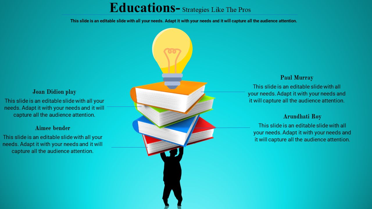 Educational slide featuring stacked books and a lightbulb with the author's name and placeholder text on a blue theme.