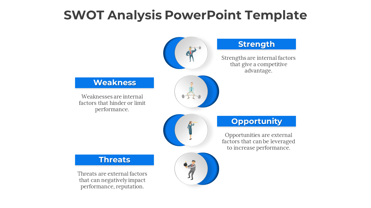 SWOT analysis slide featuring blue headers with circular icons, and descriptions aligned vertically.