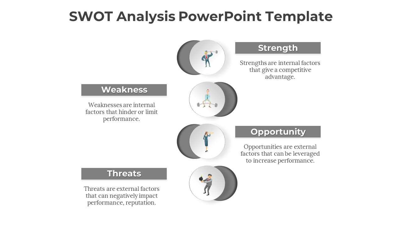 Gracefully SWOT PowerPoint And Google Slides Template