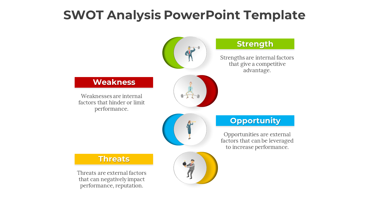 Slide featuring SWOT analysis with icons and colored highlights for strength, weakness, opportunity, and threats.