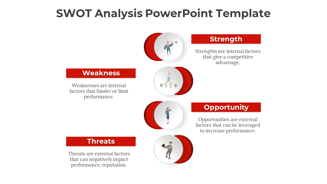 SWOT slide featuring four red rectangular labels, paired with circular icons with illustrations, arranged vertically.