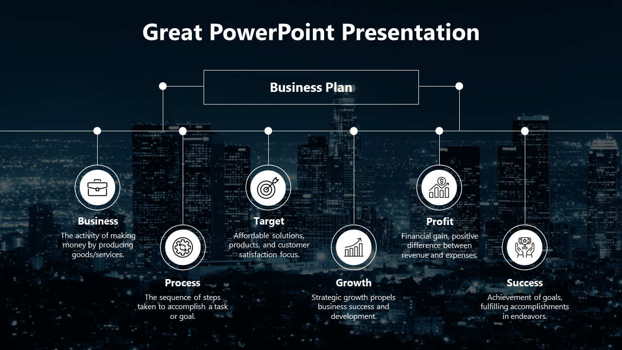 Five-step great business plan diagram with icons, from business to success, on a dark cityscape background.