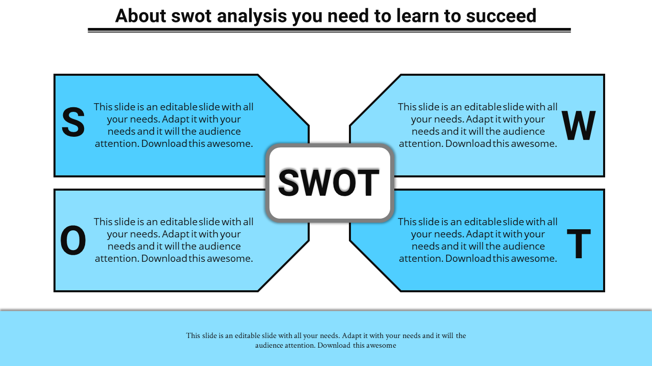 100% FREE Download Highlighted Business SWOT Analysis Template