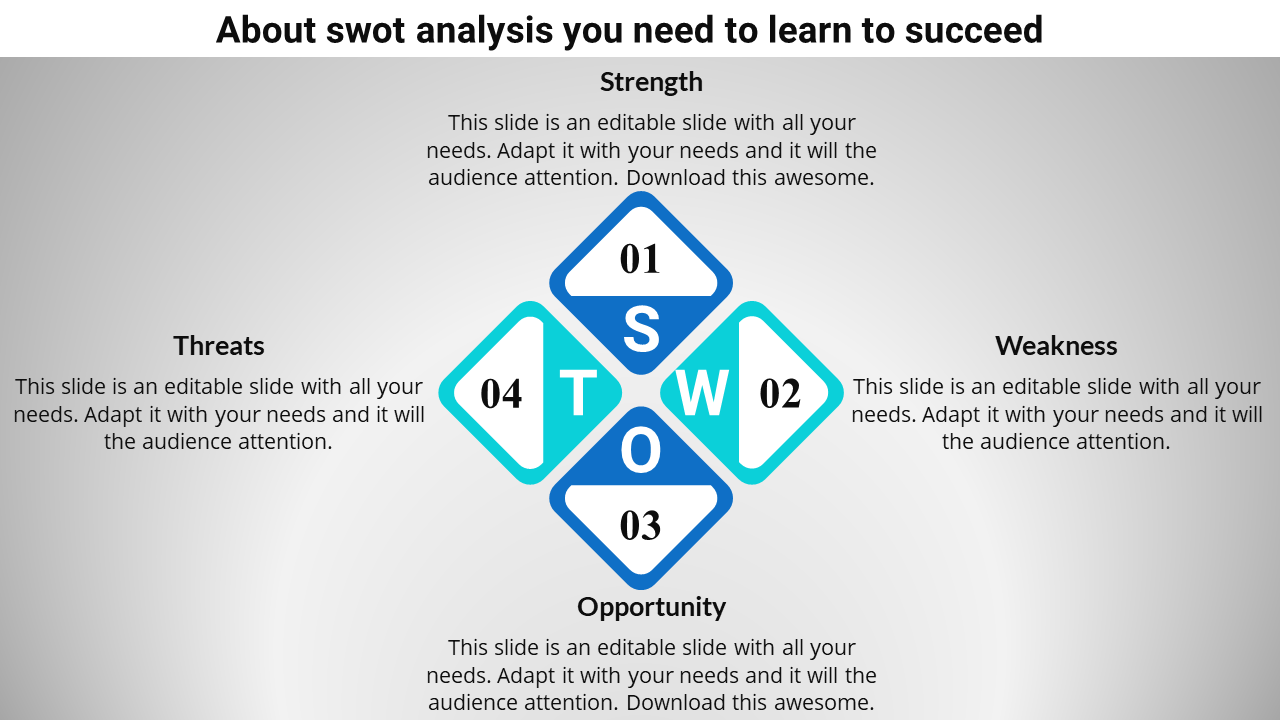 A template showing a SWOT analysis layout with numbered sections for each component.