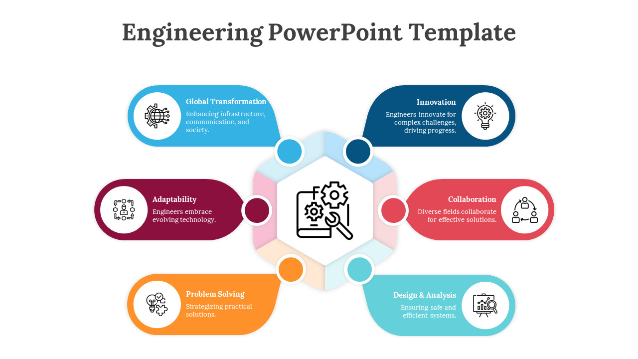 Six colorful rounded rectangles, each with icons and text, surround a central gear icon representing engineering topics.