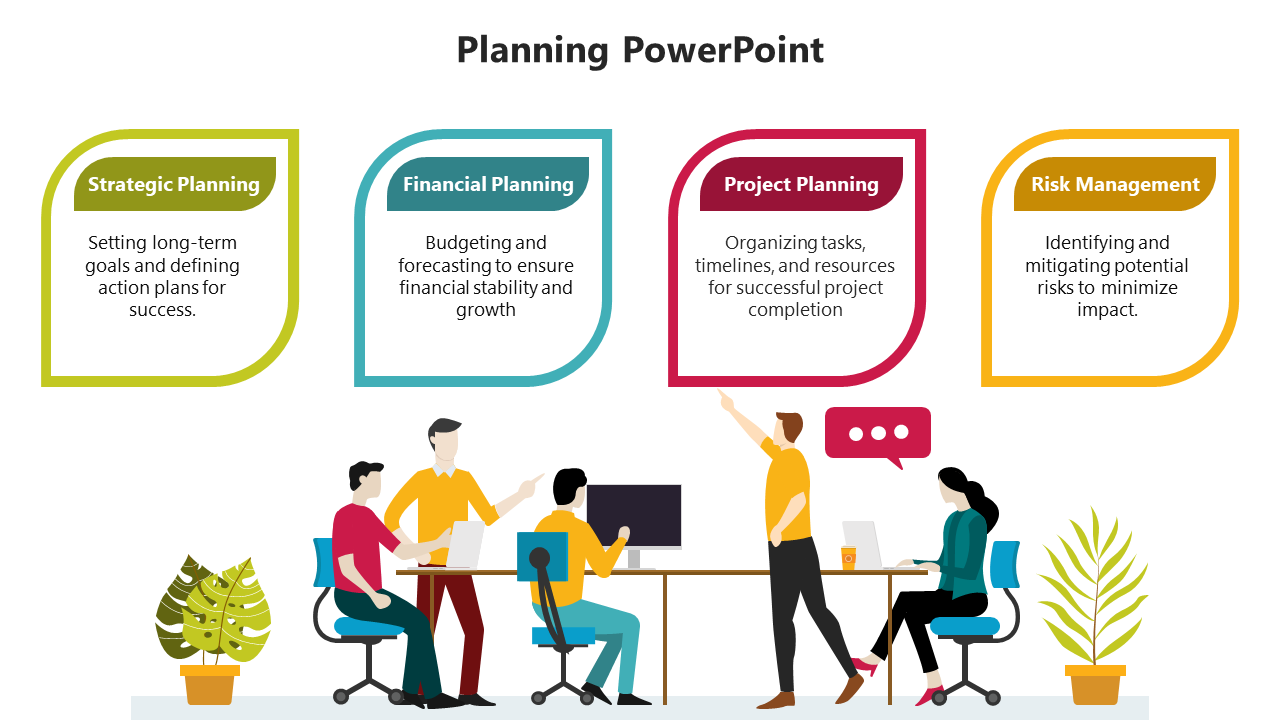 A PowerPoint planning slide with four sections from Strategic Planning to Risk Management, each with descriptions.