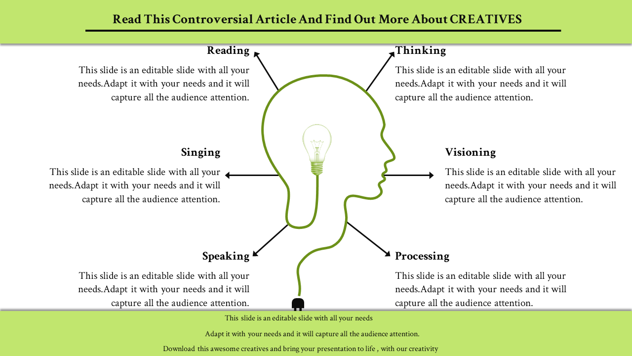 Green profile outline with a central light bulb, highlighting six creative actions with labeled arrows pointing outward.