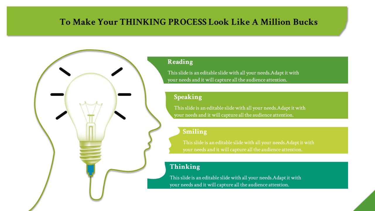 Illustration of a lightbulb within a head outline, with four green text blocks highlighting different thought processes.