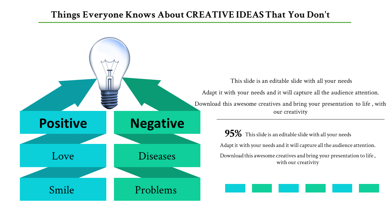 Creative slide featuring a lightbulb graphic, dividing positive and negative ideas with four categories and text.