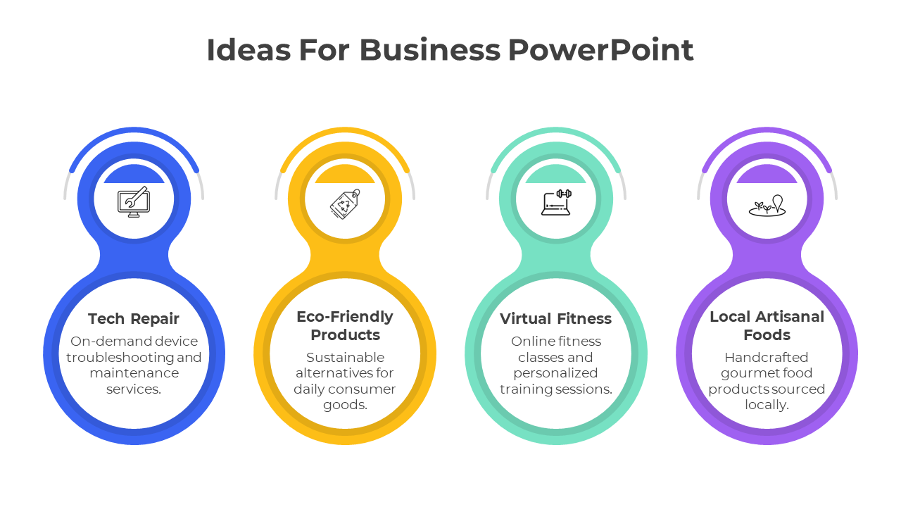 Business PowerPoint slide featuring ideas from tech repair to local artisanal foods with color coded icons and descriptions.