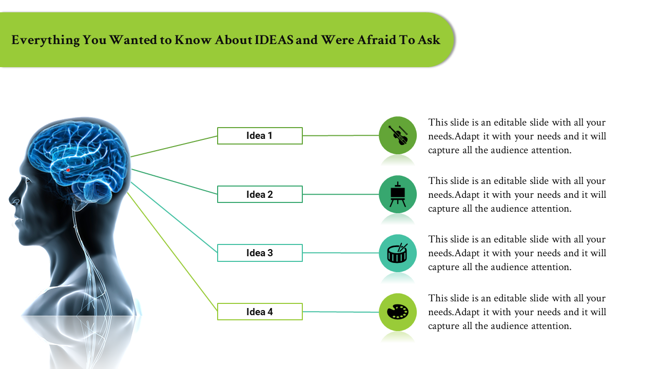 Visual of a brain diagram connected to four labeled ideas, each with green icons representing creativity and innovation.