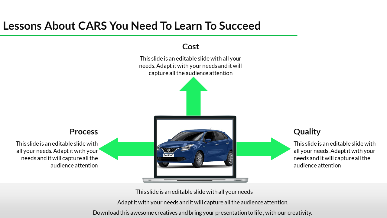 Technology slide on essential lessons for success in car industry, highlighting cost, process, and quality with a car image.