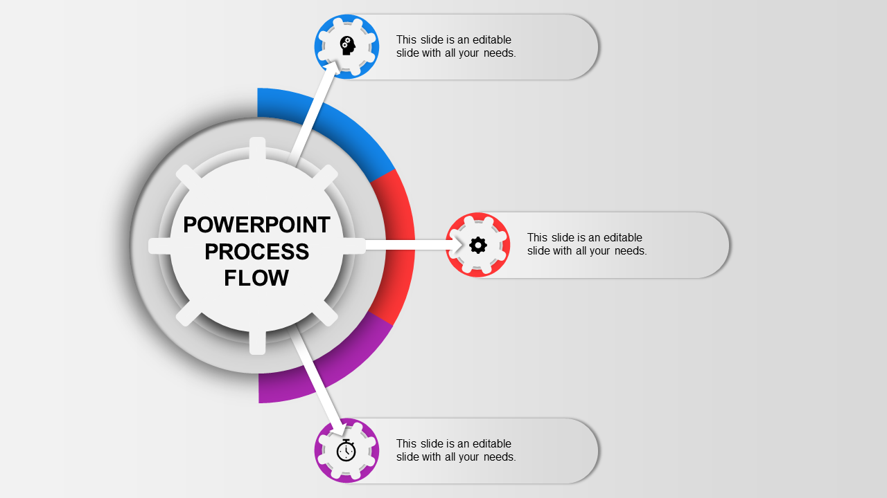 Slide illustrating a PowerPoint process flow with a central gear graphic and four sections for descriptions.