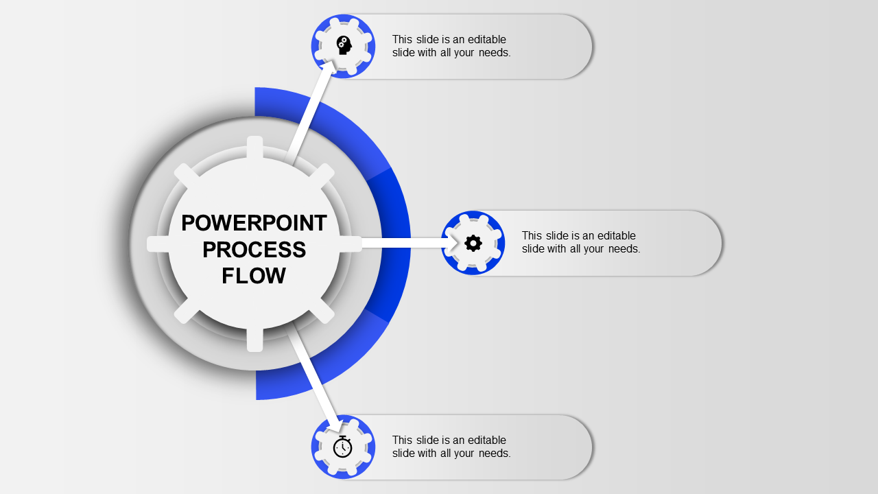 Process visualization with a central circle and three gears connected by white lines, surrounded by blue accents.