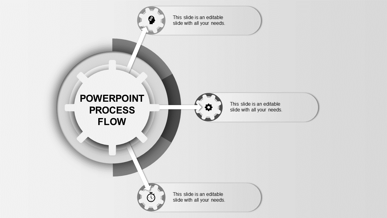 Circular Style Process Flow PPT Templates