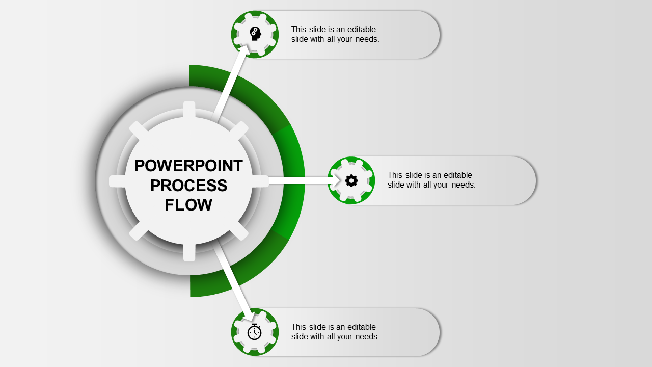 Dynamic Process Flow PPT Template for Business Processes