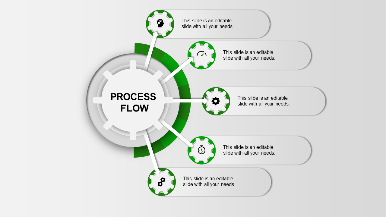 Circular process flow diagram with six green gear icons and text placeholders linked to a central hub.