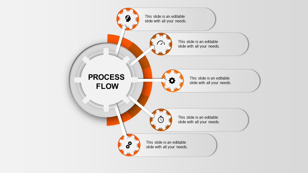 Circular process flow diagram slide with orange gear icons and placeholder text.