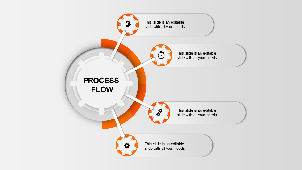 Discover The Process Flow PPT And Google Slides Template