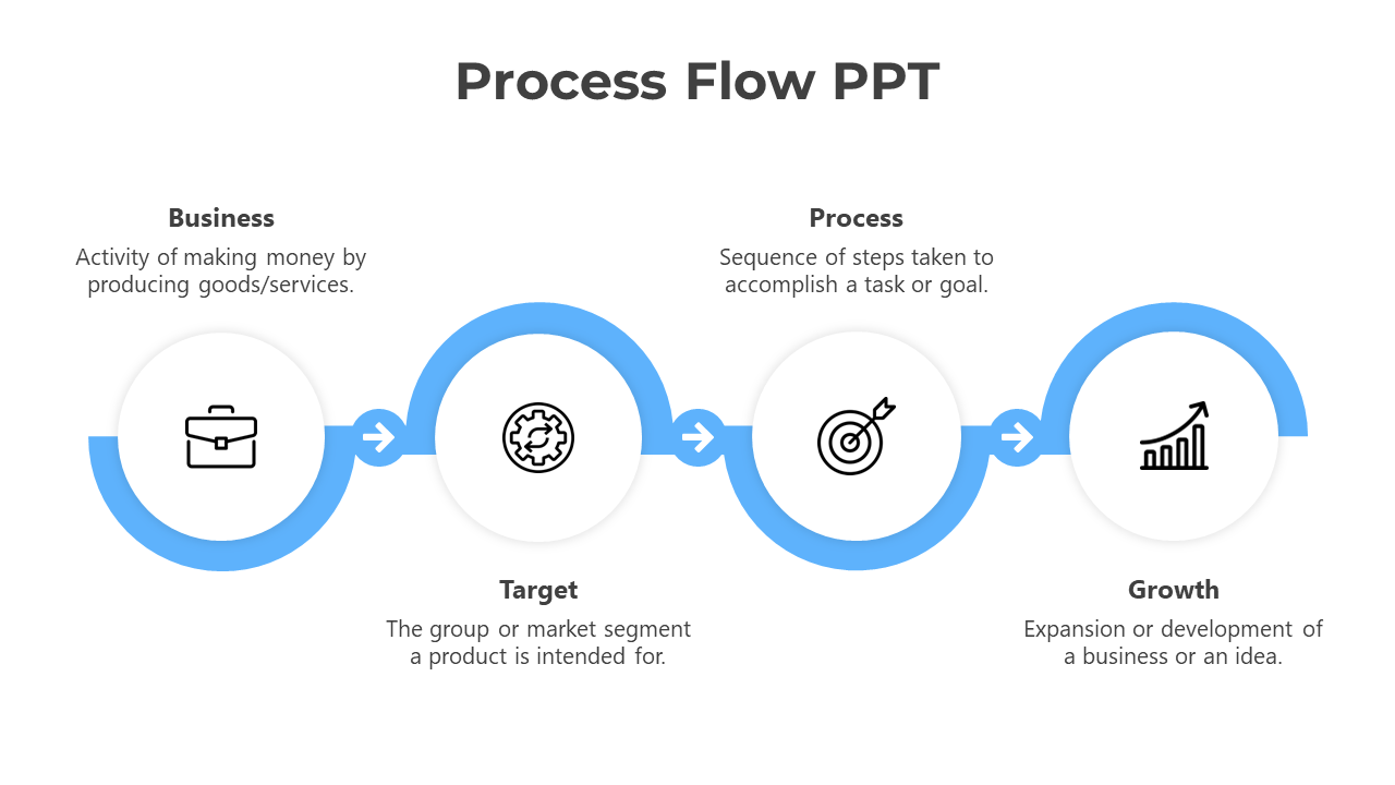 A professional process flow PowerPoint slide featuring blue coded circular icons from business to growth stages.