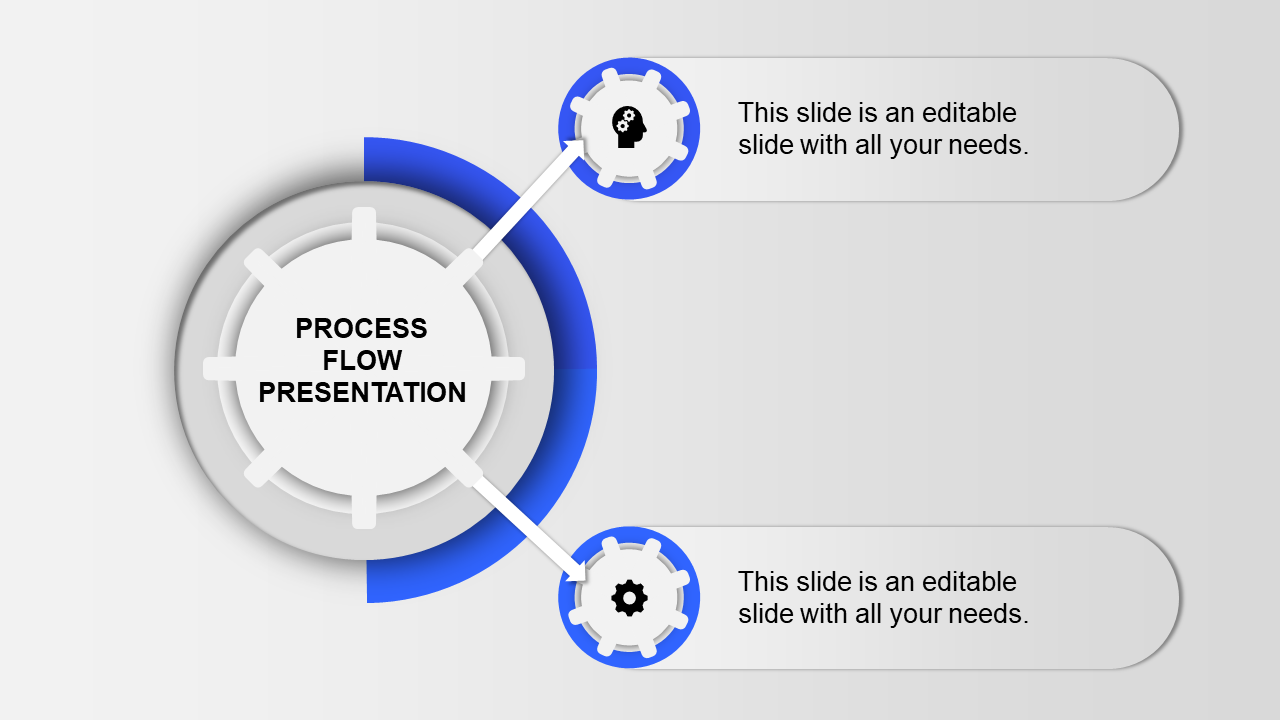 Infographic with a central circle for process flow linked to two gear icons with  caption areas on the right.